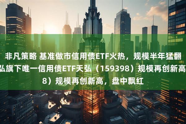 非凡策略 基准做市信用债ETF火热，规模半年猛翻近6倍！天弘旗下唯一信用债ETF天弘（159398）规模再创新高，盘中飘红